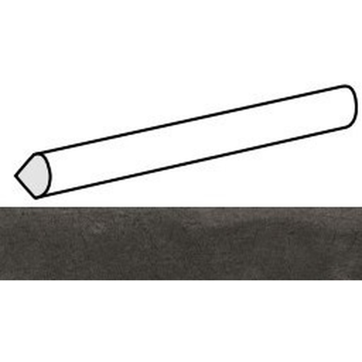 Керамическая плитка 24025 Спецэлемент SPLENDOURS JOLLY BLACK 1,2x20 см / коллекция SPLENDOURS / производитель EQUIPE CERAMICAS / страна Испания