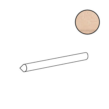 Керамическая плитка 30844 Спецэлемент KALMA JOLLY ROSE 1,2x20 см / коллекция KALMA / производитель EQUIPE CERAMICAS / страна Испания