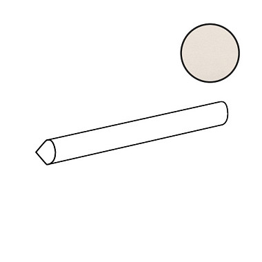 Керамическая плитка 31208 Спецэлемент ISLAND JOLLY WHITE 1,2x20 см / коллекция Island / производитель EQUIPE CERAMICAS / страна Испания