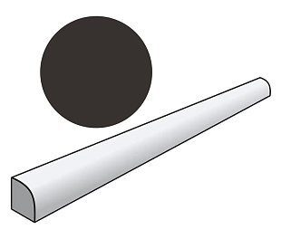 31228 Спецэлемент HOPP JOLLY GRAPHITE 1,2x20 см