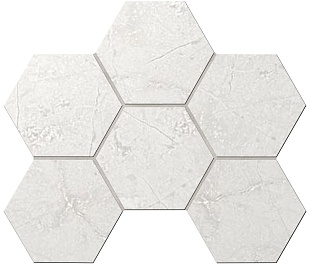 Плитка из керамогранита неполированная Ametis Marmulla 25х28.5 серый (MA01)