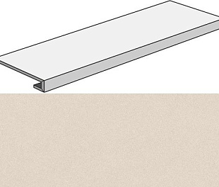 PRDE G120A 120x32.5